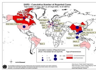 Sars effects on aviation
