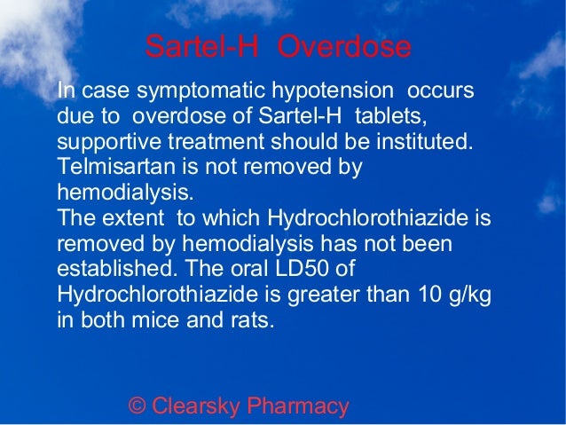 Sartel 20 mg full spectrum