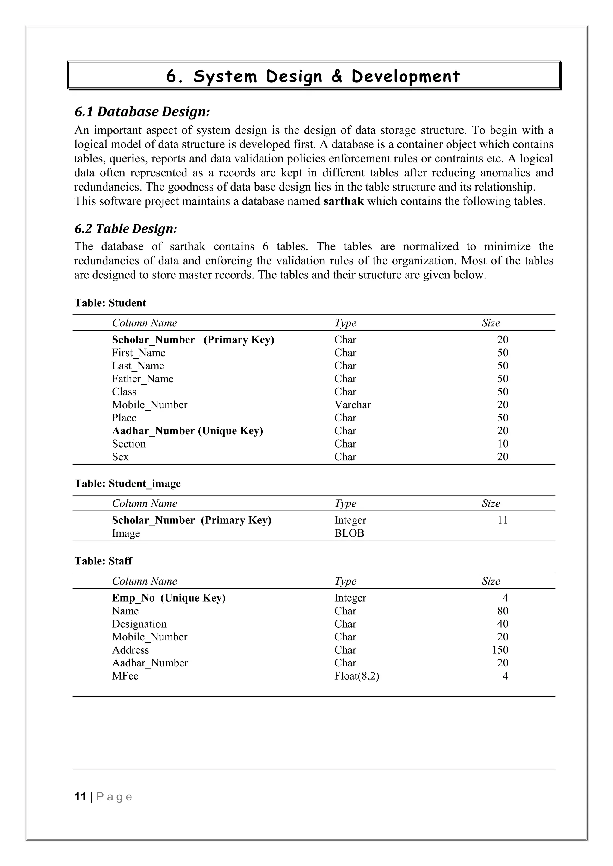11 | P a g e
6. System Design & Development
6.1 Database Design:
An important aspect of system design is the design of data storage structure. To begin with a
logical model of data structure is developed first. A database is a container object which contains
tables, queries, reports and data validation policies enforcement rules or contraints etc. A logical
data often represented as a records are kept in different tables after reducing anomalies and
redundancies. The goodness of data base design lies in the table structure and its relationship.
This software project maintains a database named sarthak which contains the following tables.
6.2 Table Design:
The database of sarthak contains 6 tables. The tables are normalized to minimize the
redundancies of data and enforcing the validation rules of the organization. Most of the tables
are designed to store master records. The tables and their structure are given below.
Table: Student
Column Name Type Size
Scholar_Number (Primary Key) Char 20
First_Name Char 50
Last_Name Char 50
Father_Name Char 50
Class Char 50
Mobile_Number Varchar 20
Place Char 50
Aadhar_Number (Unique Key) Char 20
Section Char 10
Sex Char 20
Table: Student_image
Column Name Type Size
Scholar_Number (Primary Key) Integer 11
Image BLOB
Table: Staff
Column Name Type Size
Emp_No (Unique Key) Integer 4
Name Char 80
Designation Char 40
Mobile_Number Char 20
Address Char 150
Aadhar_Number Char 20
MFee Float(8,2) 4
 