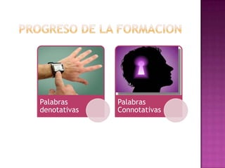 Progreso de la formacion