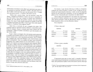 Sartre, j p. o imaginário