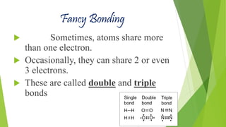 Fancy Bonding
Fancy Sometimes, atoms share more
than one electron.
Occasionally, they can share 2 or even
3 electrons.
These are called double and triple
bonds Bonding