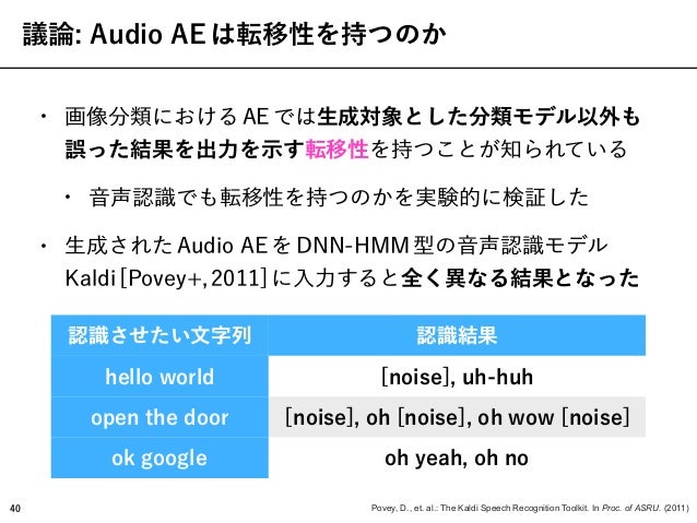 Robust Audio Adversarial Example For A Physical Attack