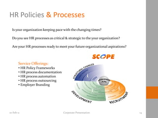 HR Policies & Processes
  Is your organization keeping pace with the changing times?

  Do you see HR processes as critical & strategic to the your organization?

  Are your HR processes ready to meet your future organizational aspirations?



        Service Offerings:
        • HR Policy Frameworks
        • HR process documentation
        • HR process automation
        • HR process outsourcing
        • Employer Branding




10-Feb-11                            Corporate Presentation                     14
 