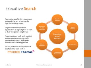 Executive Search

Developing an effective recruitment
strategy is the key to getting the
right resources on board.

Employers need to sell their
organization as a great place to work
to their prospective employees.

Our consultants work with your top
management to create the right
recruitment strategy and career
architecture for all key profiles.

We use professional competency &
psychometric tools such as




10-Feb-11                               Corporate Presentation   18
 