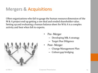 Mergers & Acquisitions
Often organizations who fail to gauge the human resource dimension of the
M & A project end up getting a raw deal and eroded shareholder value.
Setting up and evaluating a human balance sheet for M & A is a complex
activity and best when left to experts.

                                    •    Pre- Merger
                                          – Developing M& A strategy
                                          – Target Due Diligence
                                    •    Post- Merger
                                          – Change Management Plan
                                          – Culture gap bridging




10-Feb-11                     Corporate Presentation                        19
 