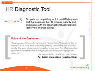 HR Diagnostic Tool
                    Scope is our proprietary tool. It is a HR diagnostic
                    tool that assesses the HR process maturity and
                    contrasts it with the organisational aspirations to
                    identify the change agenda.




[                                                                               ]
    Voice of the Customer
    “Scope across 18 specific parameters helped our HR department to re
    align our resources more effectively towards operational and business
    needs. The post study support provided to our team has also helped us
    optimize our performance management and manpower deployment
    systems.”
                                 -Dr. Harish Pillai, Chief Executive Officer,
                                As- Salam International Hospital, Egypt




                   10
 