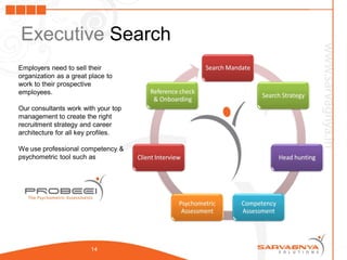 Executive Search
Employers need to sell their
organization as a great place to
work to their prospective
employees.

Our consultants work with your top
management to create the right
recruitment strategy and career
architecture for all key profiles.

We use professional competency &
psychometric tool such as




                        14
 