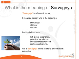 What is the meaning of Sarvagnya
           “Sarvagnya” is a Sanskrit name.

           It means a person who is the epitome of

                    knowledge,
                    skill and
                    wisdom

           that is attained from

                    rich global experience,
                    pursuit of excellence,
                    dedicated research and
                    continuous learning.

           We at Sarvagnya would aspire to embody such
           principles.

       4
 