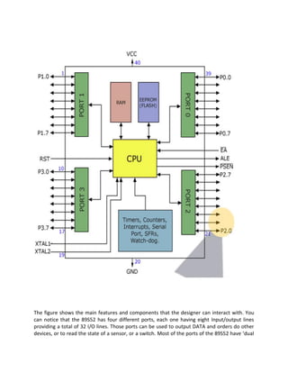 The figure shows the main features and components that the designer can interact with. You
can notice that the 89S52 has four different ports, each one having eight Input/output lines
providing a total of 32 I/O lines. Those ports can be used to output DATA and orders do other
devices, or to read the state of a sensor, or a switch. Most of the ports of the 89S52 have ‘dual
 