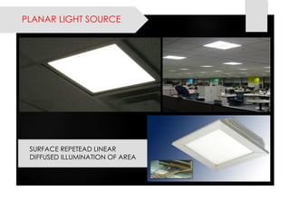 PLANAR LIGHT SOURCE 
SURFACE REPETEAD LINEAR DIFFUSED ILLUMINATION OF AREA  