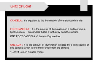 CANDELA : It is equalent to the illumination of one standard candle. 
FOOT CANDELA : It is the amount of illumination on a surface from a light source of on candela that is a foot away from the surface. 
ONE FOOT CANDELA =1 Lumen /Square foot. 
ONELUX:ItIstheamountofilluminationcreatedbyalightsourceofonecandelawhichisonemeterawayfromthesurface. 
1LUX=1Lumen/Squaremeter. 
UNITS OF LIGHT  