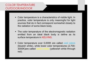 COLOR TEMPERATURE OUTDOOR/INDOOR 
Colortemperatureisacharacteristicsofvisiblelight.Inpractice,colortemperatureisonlymeaningfulforlightsourcesthatdoinfactcorrespondsomewhatcloselytotheradiationofsomeblackbody. 
ThecolortemperatureoftheelectromagneticradiationemittedfromanidealblackbodyisdefineasitssurfacetemperatureinKELVINS. 
Colortemperatureover5,000Karecalledcoolcolors(blueishwhite),whilelowercolortemperatures(2,700- 3000K)arecalledwarmcolors(yellowishwhitethroughred).  
