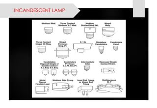 INCANDESCENT LAMP  