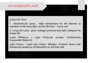 INCANDESCENT LAMP 
LampLifeTime: 
1.Standard-LifeLamp:Hightemperatureforthefilamenttooperates,emitsmorelight,shorterlifetime–“burnsout” 
2.Long-LifeLamp:givenwattageproduceslesslight,designedforlongerlife 
LampEfficiency=LightProduced(Lumen,lm)/ElectricityConsumed(WattsW) 
LightOutput:Insertgas(Argon,Nitrogen,Krypton)slowsbulbblackeningcausedbycondensationonthebulbwall  