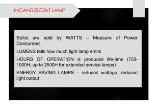INCANDESCENT LAMP 
BulbsaresoldbyWATTS–MeasureofPowerConsumed 
LUMENStellshowmuchlightlampemits 
HOURSOFOPERATIONisproducedlife-time(750- 1000H,upto2500Hforextendedservicelamps) 
ENERGYSAVINGLAMPS–reducedwattage,reducedlightoutput  