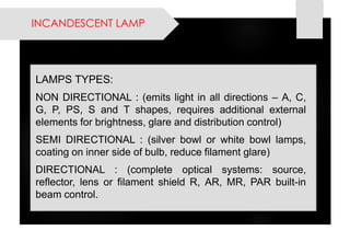 INCANDESCENT LAMP 
LAMPSTYPES: 
NONDIRECTIONAL:(emitslightinalldirections–A,C, G,P,PS,SandTshapes,requiresadditionalexternalelementsforbrightness,glareanddistributioncontrol) 
SEMIDIRECTIONAL:(silverbowlorwhitebowllamps, coatingoninnersideofbulb,reducefilamentglare) 
DIRECTIONAL:(completeopticalsystems:source, reflector,lensorfilamentshieldR,AR,MR,PARbuilt-inbeamcontrol.  