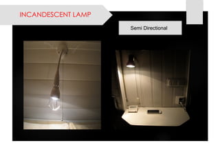 INCANDESCENT LAMP 
Semi Directional  