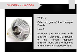 TUNGSTEN -HALOGEN 
WHAT? 
SelectedgasoftheHalogenFamily. 
How? 
Halogengascombineswithtungstenmoleculesthatsputterofthefilamentdepositstungstenbackonthefilamentandemitsconstantleveloflight.  