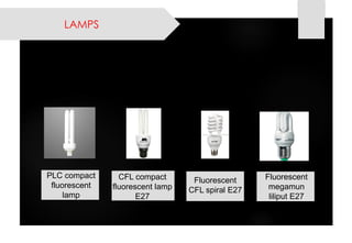 LAMPS 
PLC compact fluorescent lamp 
CFL compact fluorescent lamp E27 
Fluorescent CFL spiral E27 
Fluorescent megamun liliput E27  