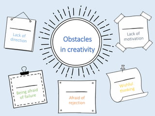Obstacles
in creativity
Afraid of
rejection
 