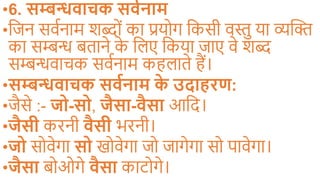 SARVNAM 50 MCQS visual data 2