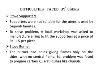 DIFFICULTIES FACED BY USERS
 Stove Supporters
• Supporters were not suitable for the utensils used by
  Gujarati families.
• To solve problem, A local workshop was asked to
  manufacture a ring to fit the supporters at a price of
  Rs. 1.5 per piece.
 Stove Burner
• The burner had holds giving flames only on the
  sides, with no central flame. So, problem was faced
  to prepare certain gujarati dishes like chapati.
 