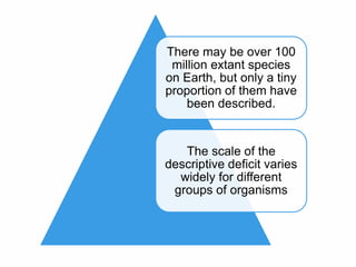 There may be over 100
million extant species
on Earth, but only a tiny
proportion of them have
been described.
The scale of the
descriptive deficit varies
widely for different
groups of organisms
 