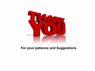 For your patience and Suggestions
 