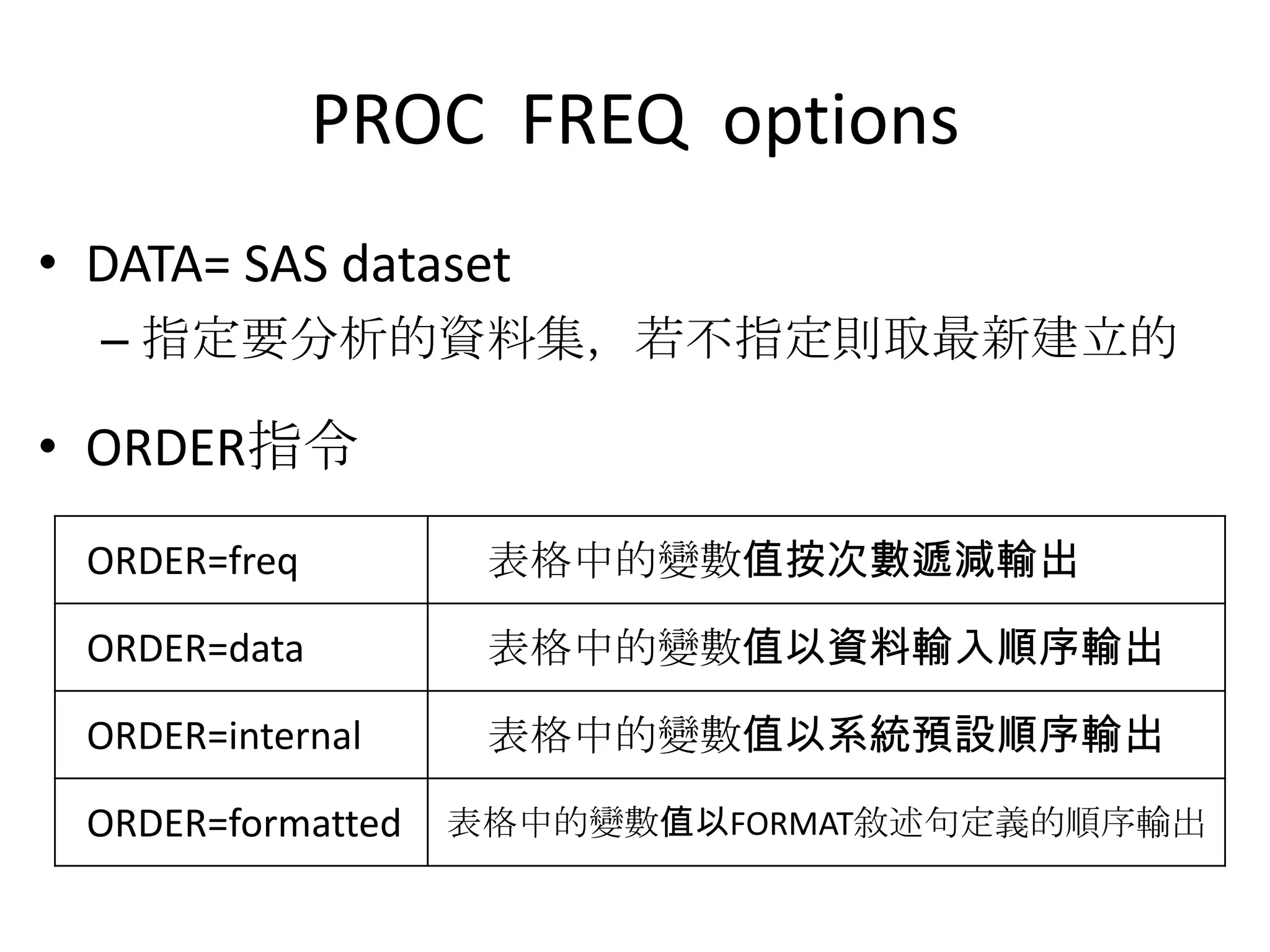 PROC FREQ options
• DATA= SAS dataset
  – 指定要分析的資料集，若不指定則取最新建立的

• ORDER指令
 ORDER=freq         表格中的變數值按次數遞減輸出

 ORDER=data         表格中的變數值以資料輸入順序輸出

 ORDER=internal     表格中的變數值以系統預設順序輸出

 ORDER=formatted   表格中的變數值以FORMAT敘述句定義的順序輸出
 