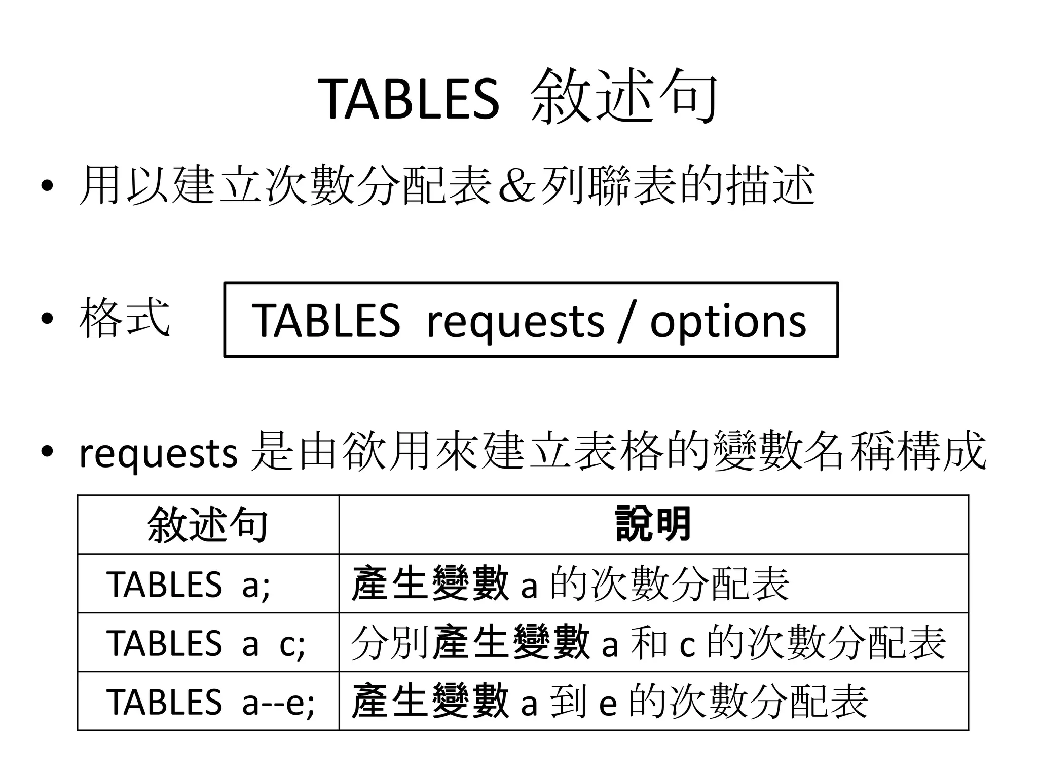 TABLES 敘述句
• 用以建立次數分配表＆列聯表的描述

• 格式   TABLES requests / options

• requests 是由欲用來建立表格的變數名稱構成
    敘述句                  說明
  TABLES a;    產生變數 a 的次數分配表
  TABLES a c; 分別產生變數 a 和 c 的次數分配表
  TABLES a--e; 產生變數 a 到 e 的次數分配表
 
