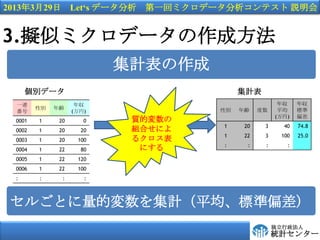 2013329 Lets ǩ` һإߥǩ`ƥ h


3.Mƥߥǩ`ɷ
                          Ӌ
     eǩ`                              Ӌ
 һB                 ꅧ                              ꅧ    ꅧ
        Ԅe   h                    Ԅe   h        ƽ    ˜
                 ()
                                                   ()   ƫ
 0001   1     20      0    |ĉ
                                   1     20    3     40   74.8
 0002   1     20     20    MϤˤ
                                   1     22    3    100   25.0
 0003   1     20    100    륯
                                   :      :    :      :
 0004   1     22     80     ˤ
 0005   1     22    120
 0006   1     22    100
 :      :      :      :



뤴ȤĉӋƽ˜ƫ
                                                   
                                                   yӋ󥿩`
 