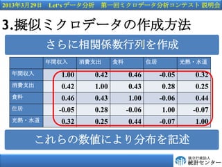 2013329 Lets ǩ` һإߥǩ`ƥ h


3.Mƥߥǩ`ɷ
         vSФ
         g      M֧     ʳ           ס           ?ˮ

 g      1.00      0.42        0.46         -0.05      0.32
 M֧      0.42      1.00        0.43         0.28       0.25
 ʳ        0.46      0.43        1.00         -0.06      0.44
 ס        -0.05     0.28        -0.06        1.00      -0.07
 ?ˮ     0.32      0.25        0.44         -0.07      1.00

      ˤֲӛ
                                                       
                                                       yӋ󥿩`
 
