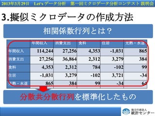 2013329 Lets ǩ` һإߥǩ`ƥ h


3.Mƥߥǩ`ɷ
            vSФȤϣ
         g       M֧      ʳ           ס            ?ˮ

 g     114,244    27,256        4,353        -1,031       865
 M֧     27,256     36,864        2,312        3,279        384
 ʳ         4,353     2,312         784          -102         99
 ס        -1,031     3,279        -102         3,721        -34
 ?ˮ       865       384           99           -34         64

      ɢɢФ˜ʻ
                                                          
                                                          yӋ󥿩`
 