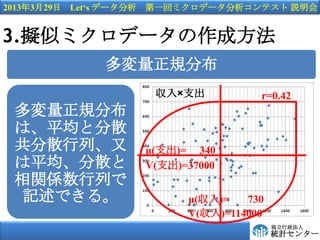 2013329 Lets ǩ` һإߥǩ`ƥ h


3.Mƥߥǩ`ɷ
             Ҏֲ
                    ֧           r=0.42
 Ҏֲ
 ϡƽȷɢ
 ɢС           (֧)= 340
 ƽɢ           V(֧)=37000
 vSФ
  ӛǤ롣                 ()=   730
                         V()=114000
                                        
                                        yӋ󥿩`
 