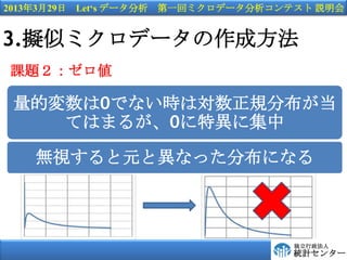 2013329 Lets ǩ` һإߥǩ`ƥ h


3.Mƥߥǩ`ɷ
n}킎

 ĉ0ǤʤrόҎֲ
    ƤϤޤ뤬0خ˼

    oҕԪȮʤäֲˤʤ



                                    
                                    yӋ󥿩`
 