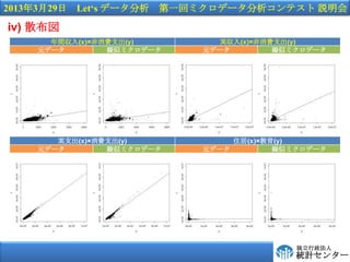 2013329 Lets ǩ` һإߥǩ`ƥ h

iv) ɢ
      g(x)M֧(y)       g(x)M֧(y)
    Ԫǩ`        Mƥߥǩ`   Ԫǩ`        Mƥߥǩ`




       g֧(x)M֧(y)           ס(x)(y)
    Ԫǩ`        Mƥߥǩ`   Ԫǩ`         Mƥߥǩ`




                                          
                                          yӋ󥿩`
 