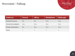 15
Srovnání - Nákup
Kritérium Tomcat JBoss WebSphere WebLogic
Nutnost licence Ne Ne Ano Ano
Komerční podpora Ano Ano Ano Ano
České zastoupení Ne Ano Ano Ano
Cena ? ? ? ?
 