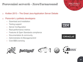 32
Porovnání serverů - ZeroTurnaround
o Květen 2013 – The Great Java Application Server Debate
o Porovnání z pohledu developera
– Download and Installation
– Tooling support
– Server Configuration
– Real performance metrics
– Features & Open Standards compliance
– Documentation & community
– Administration & Management/UI
– Cost $$$/Licensing
 