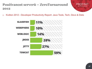 37
Používanost serverů – ZeroTurnaround
2012
o Květen 2012 - Developer Productivity Report: Java Tools, Tech, Devs & Data
 