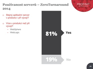 39
Používanost serverů – ZeroTurnaround
2014
o Stejný aplikační server
v produkci i při vývoji?
o Více v produkci než při
vývoji?
– WebSphere
– WebLogic
 