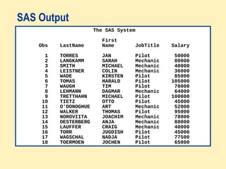 Sas Payscale Sas | PPT