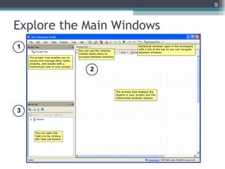 Sas Examples Windows SAS BASICS | PPT