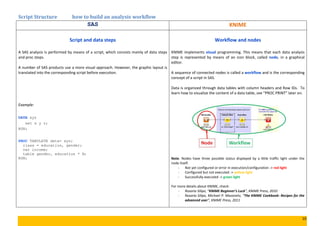 Sas Node Guia prático do KNIME para usuários SAS | PDF