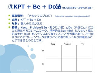 すくすくスクラム仙台
⑨KPT + Be + Do法（けぷとぷらすびーぷらすどぅほう）
• 採集場所： 「ナカシマのブログ」 （http://hisa-magazine.net/engineering/kpt/）
• 由来： KPT + Be + Do
• 対象： 個人のふりかえり
• 特徴： Keep、ProblemをBe（ありたい姿）とDo（やること）に分
けて導出するフレームワーク。精神的な土台（Be）とスキル・能力
的な土台（Do）をバランスよく育ていくことが大事であり、ふりか
えりにこのフレームワークを使うことで両方をしっかり認識するこ
とができるとのことです。
Keep Problem Try
Be
Do
 