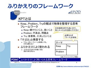すくすくスクラム仙台
ふりかえりのフレームワーク
天野勝 http://www.slideshare.net/esmsec/kpt-27942223
 