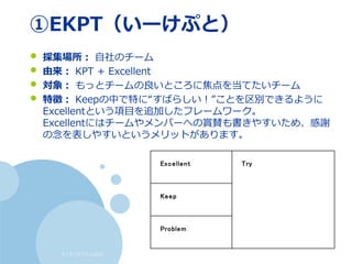 すくすくスクラム仙台
①EKPT（いーけぷと）
• 採集場所： 自社のチーム
• 由来： KPT + Excellent
• 対象： もっとチームの良いところに焦点を当てたいチーム
• 特徴： Keepの中で特に“すばらしい！”ことを区別できるように
Excellentという項目を追加したフレームワーク。
Excellentにはチームやメンバーへの賞賛も書きやすいため、感謝
の念を表しやすいというメリットがあります。
Excellent Try
Keep
Problem
 