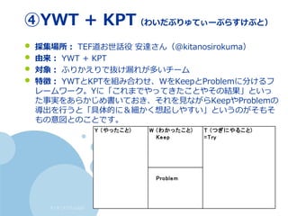 すくすくスクラム仙台
④YWT + KPT（わいだぶりゅてぃーぷらすけぷと）
• 採集場所： TEF道お世話役 安達さん（@kitanosirokuma）
• 由来： YWT + KPT
• 対象： ふりかえりで抜け漏れが多いチーム
• 特徴： YWTとKPTを組み合わせ、WをKeepとProblemに分けるフ
レームワーク。Yに「これまでやってきたことやその結果」といっ
た事実をあらかじめ書いておき、それを見ながらKeepやProblemの
導出を行うと「具体的に＆細かく想起しやすい」というのがそもそ
もの意図とのことです。
Y (やったこと) W (わかったこと) T (つぎにやること)
Keep =Try
Problem
 