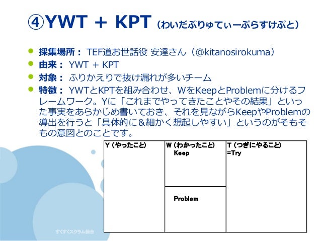 Kpt採集 Kpt採集