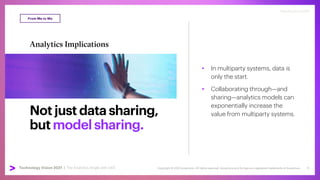 Copyright © 2021 Accenture. All rights reserved. Accenture and its logo are registered trademarks of Accenture
Technology Vision 2021 | accenture.com/technologyvision
#techvision2021
Notjustdatasharing,
butmodelsharing.
Analytics Implications
• In multiparty systems, data is
only the start.
• Collaborating through—and
sharing—analytics models can
exponentially increase the
value from multiparty systems.
From Me to We
#techvision2021
Technology Vision 2021 | The Analytics Angle with SAS 15
 